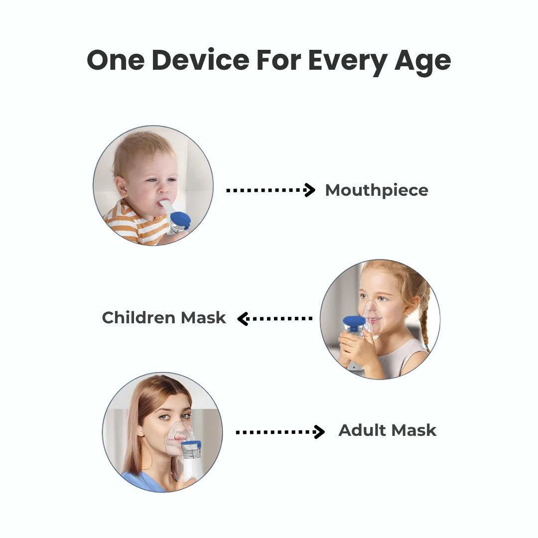 PocketCloud™ Nebulizer – Portable Relief On-the-Go + Free Carrying Case