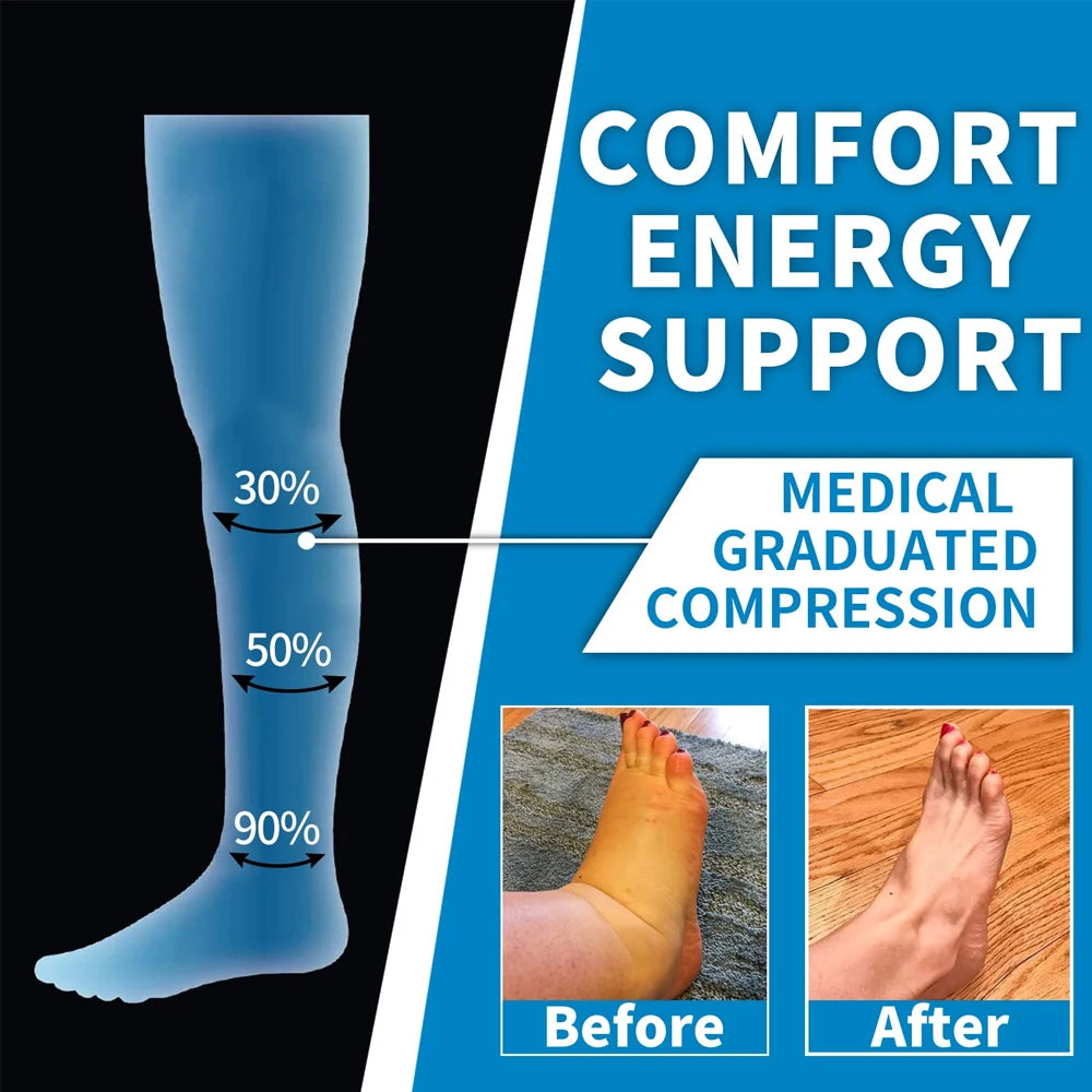 All-Day Comfort Compression Socks
