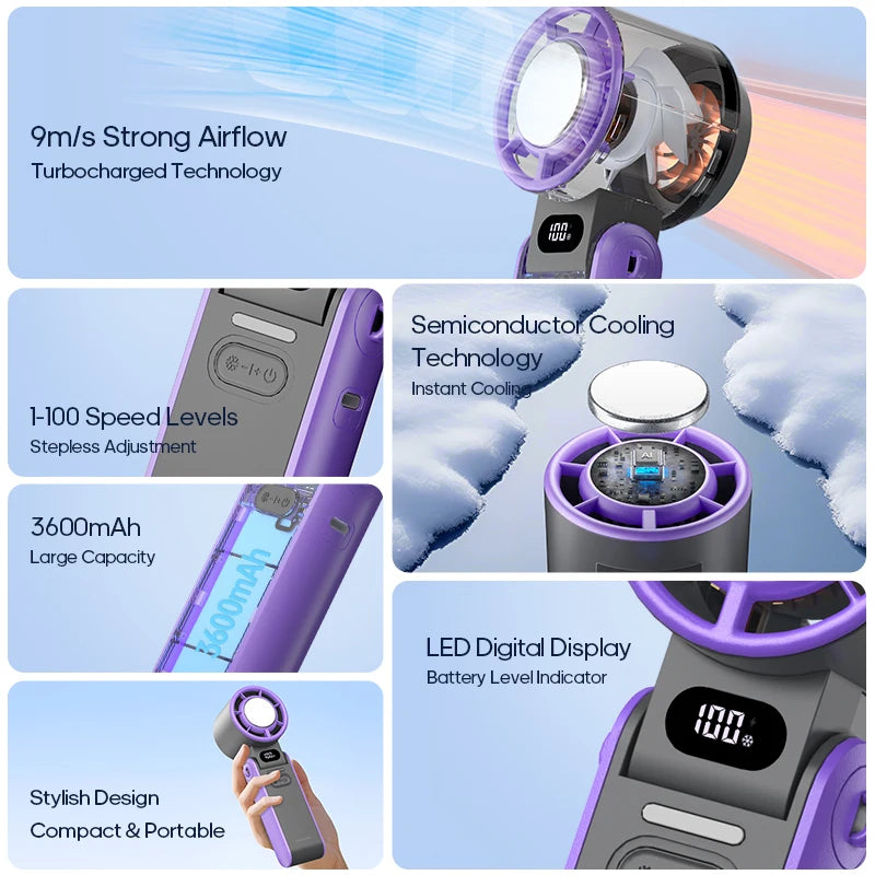Turbo Breeze Handheld Fan