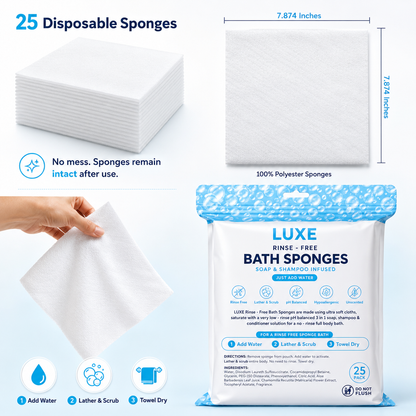 The Ultimate Off-Grid Hygiene Kit (No-Rinse Bath Mittens)