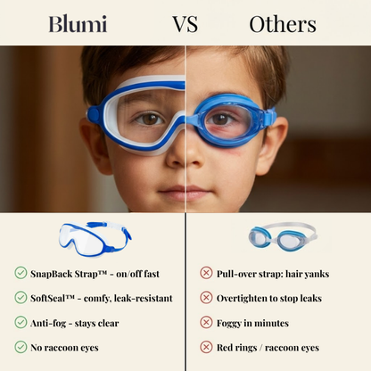 SplashGuard Pro™ Comfort Swim Goggles — Anti-Fog, Leak-Resistant & No Hair Pull