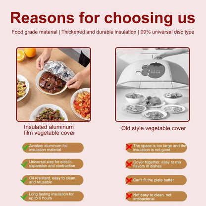 EcoFoil Reusable Aluminum Covers