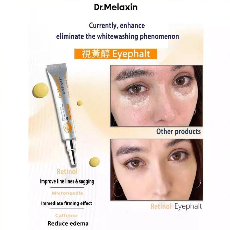 Melaxin Daily Eye Renewal Kit