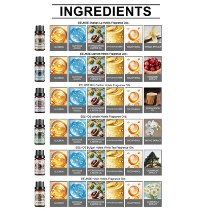 Aroma Bliss Essential Oils Kit
